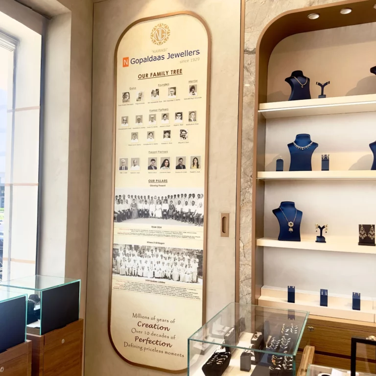 Display panel for 'Gopaldaas Jewellers' reading 'Our Family Tree' with founder portraits and 'since 1929'.